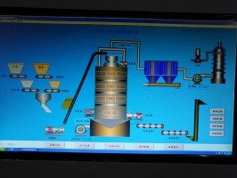 石灰窯自動化控制系統(tǒng) 
